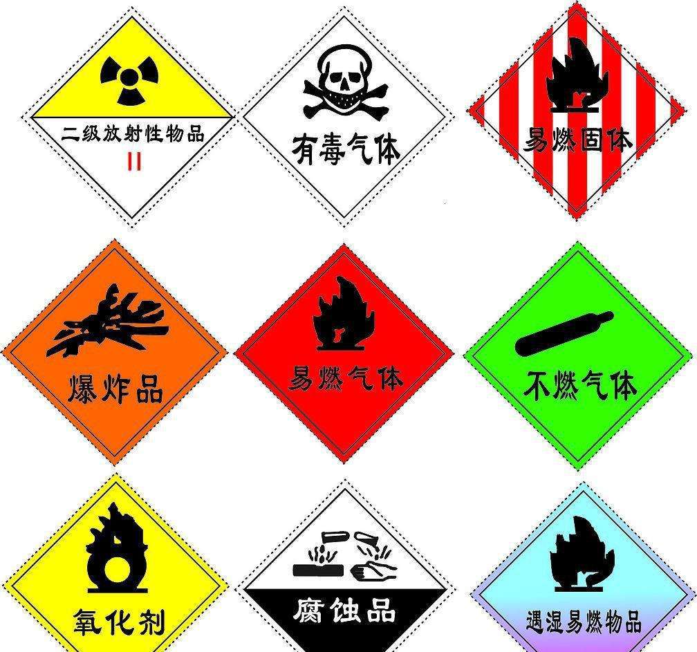 一起來看看化學(xué)品海運(yùn)出口運(yùn)輸代理中的注意事(圖1) 海運(yùn)出口運(yùn)輸