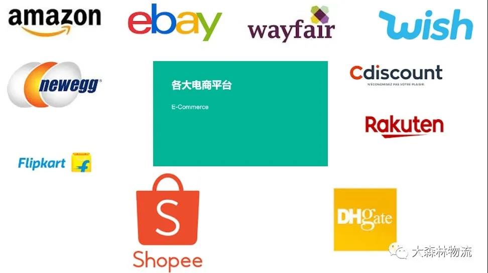 大森林